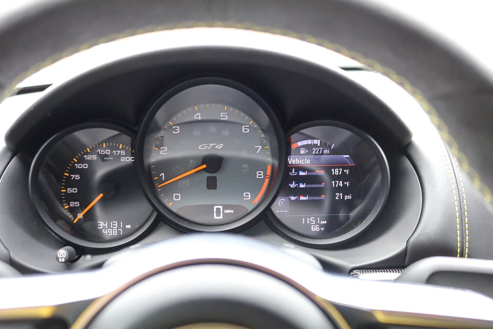 2016 Porsche Cayman GT4