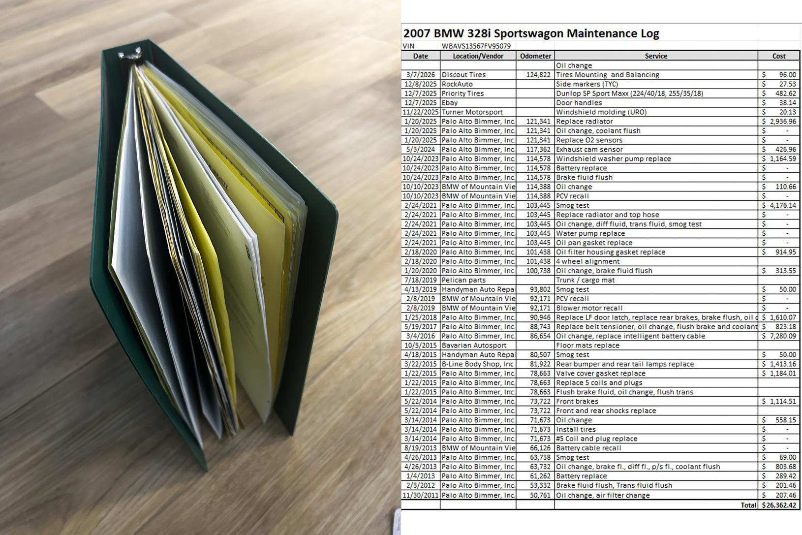 2007 BMW 328i Touring