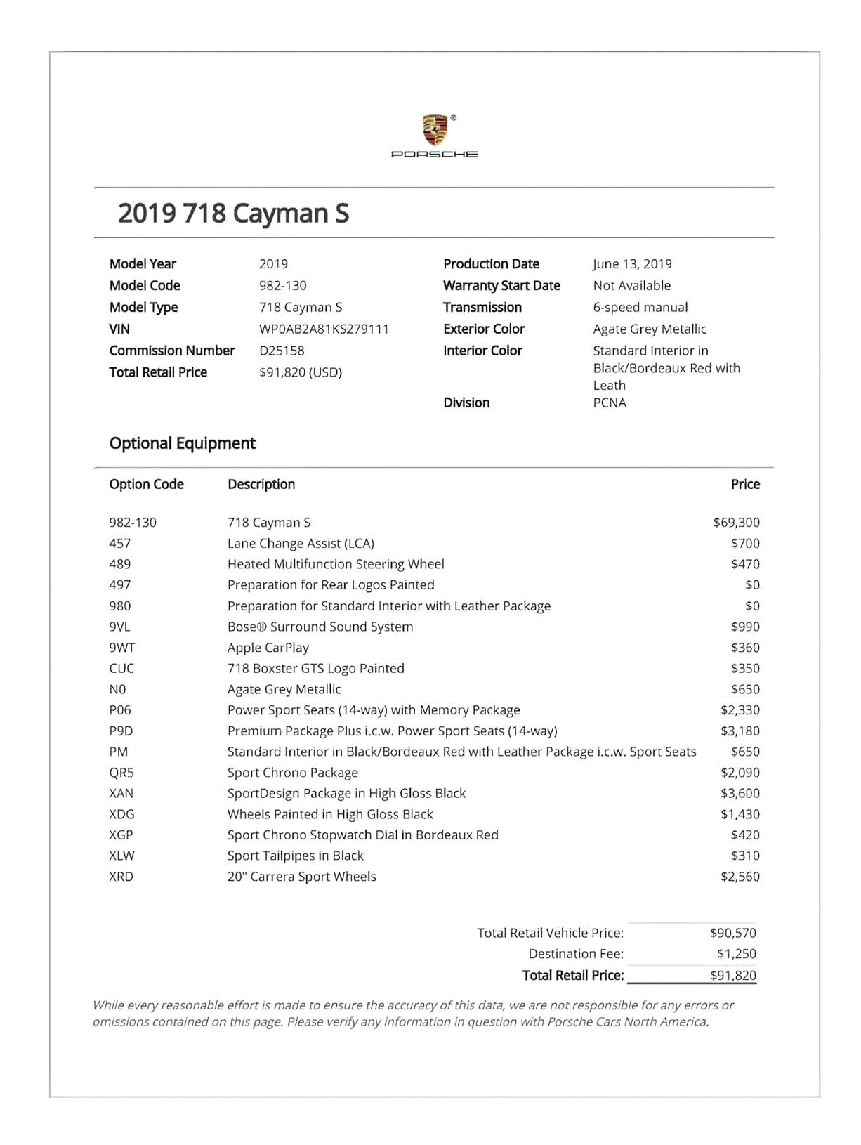 2019 Porsche Cayman S