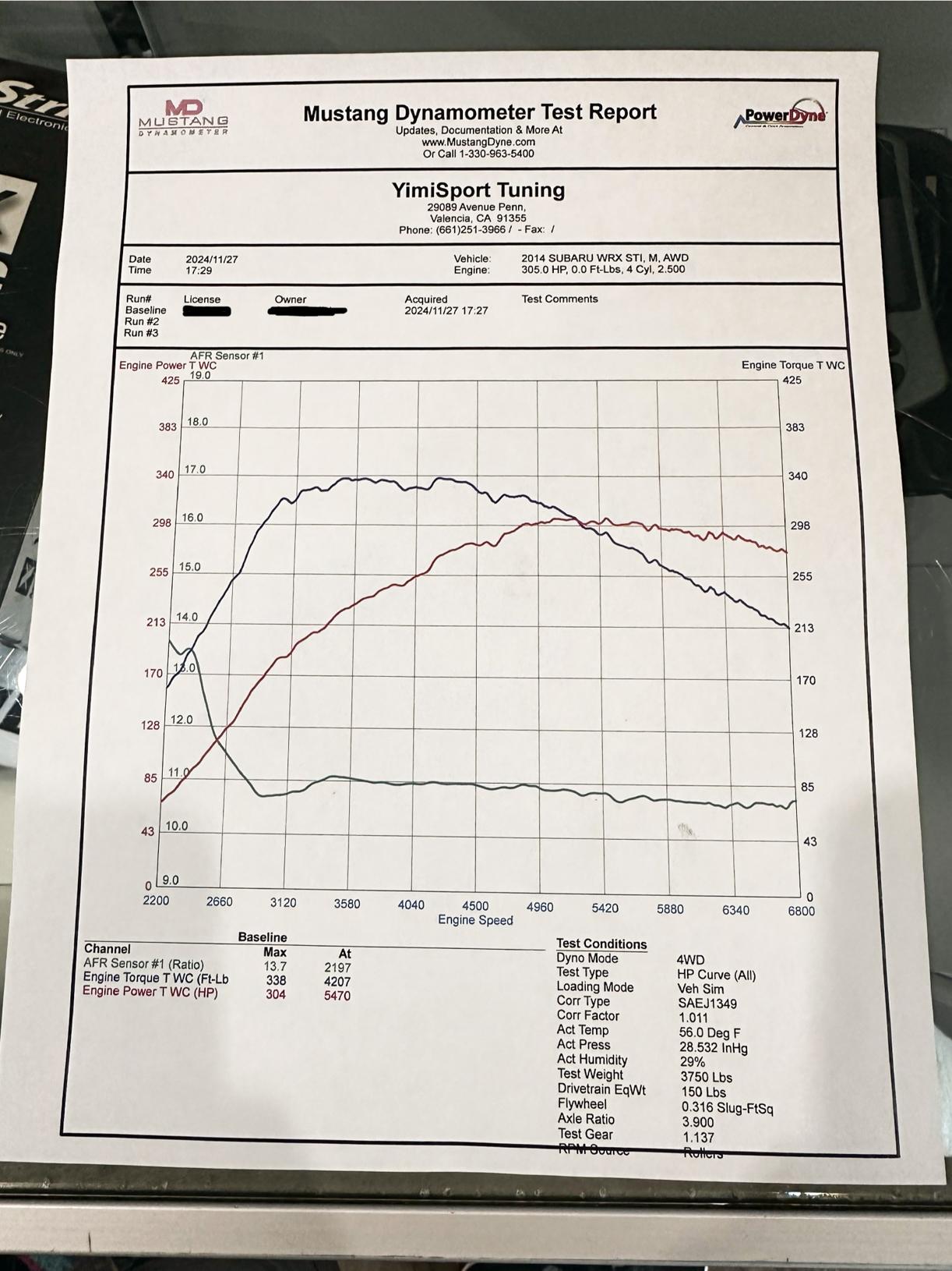 2014 Subaru STi